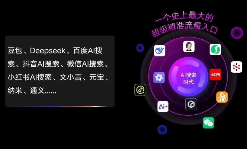 游仙区AI智能推广新玩法，抢占搜索时代免费精准客源