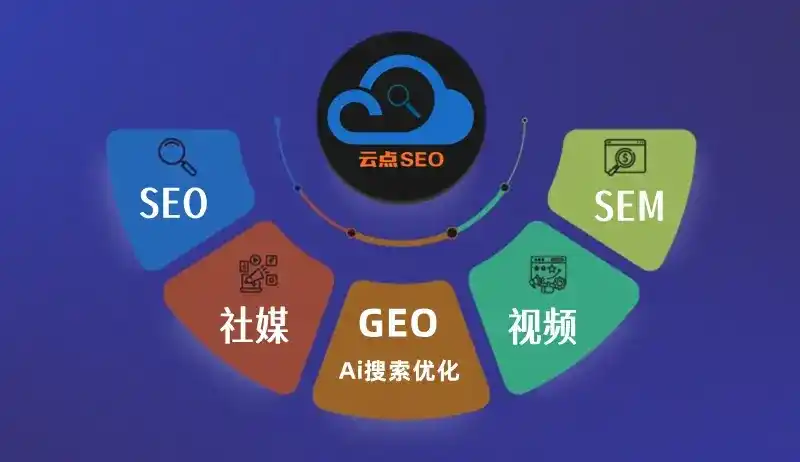 游仙区GEO优化：AI智能体时代取代SEO的全新内容优化逻辑