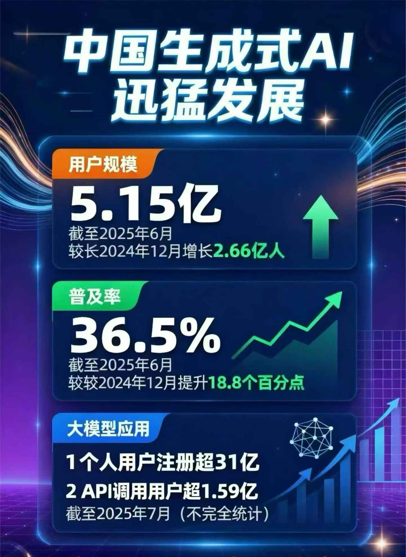 游仙区豆包GEO优化是什么？内容创作核心逻辑解析