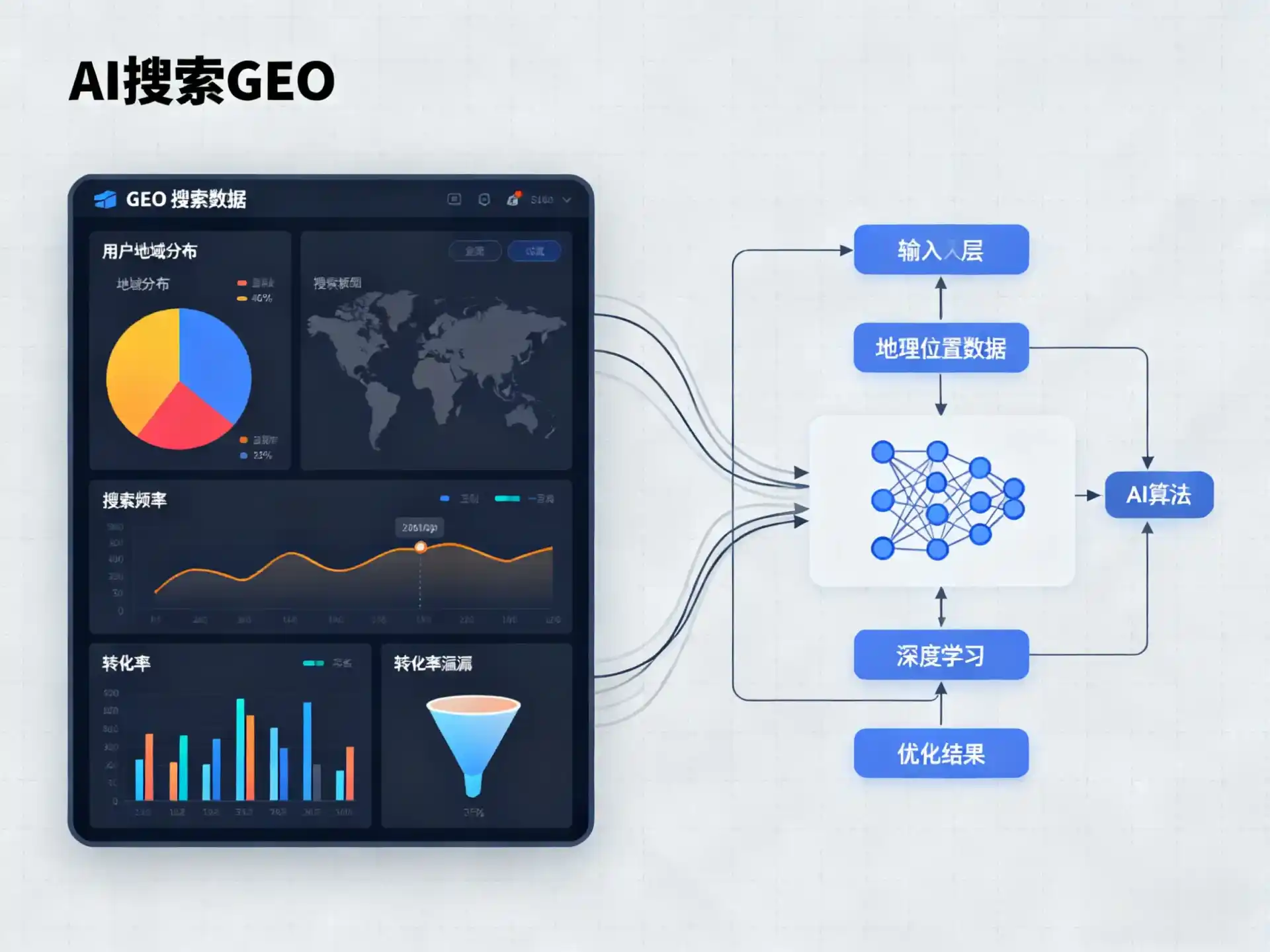 游仙区GEO优化服务商该如何筛选？生成式引擎优化行业实践观察
