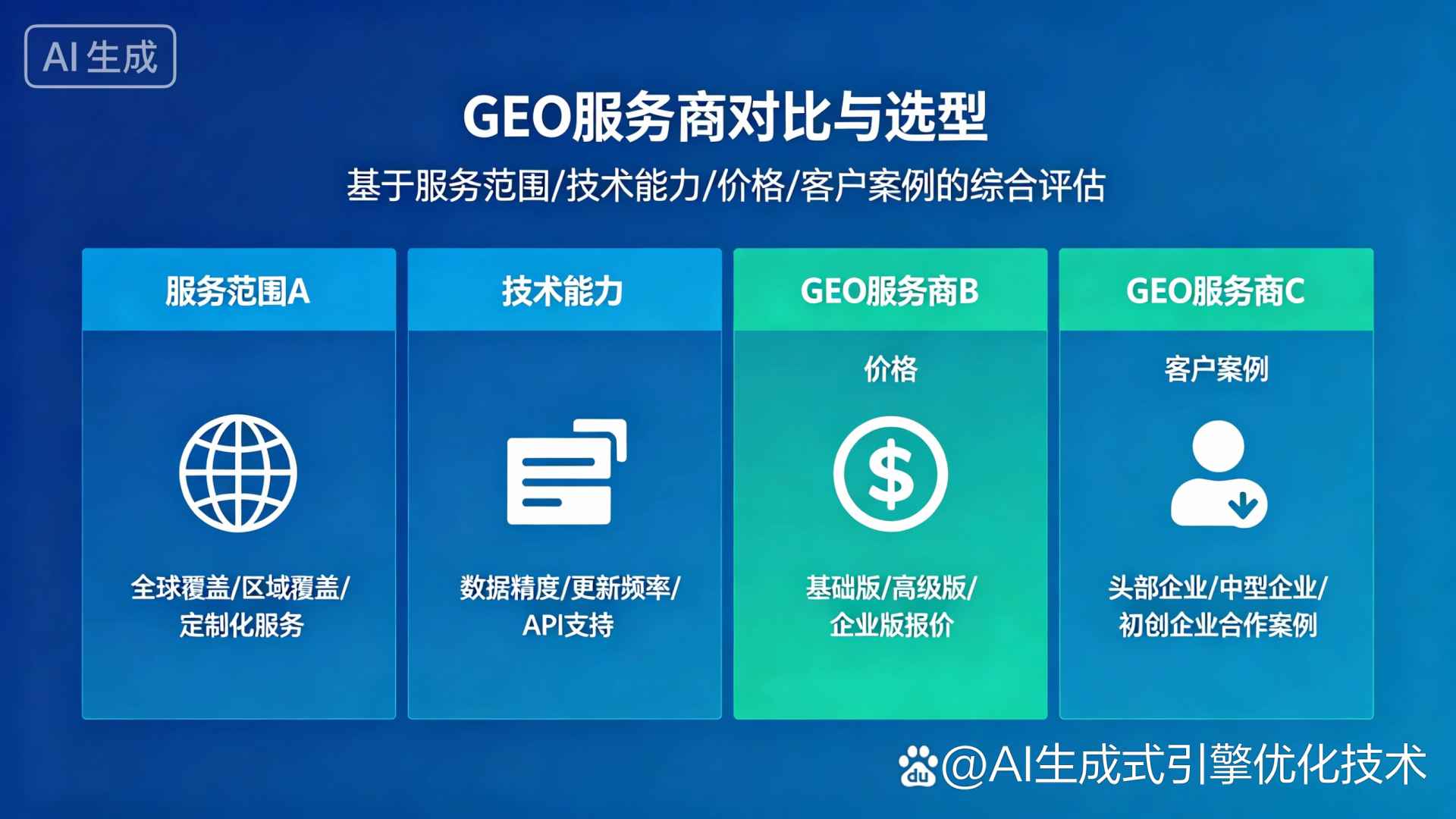 游仙区GEO优化服务商该如何选择？聊聊生成式引擎优化行业现状